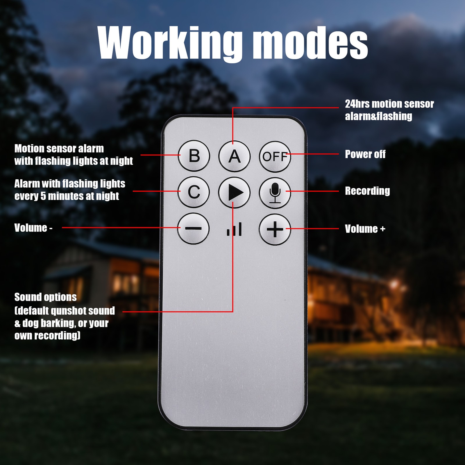 Solar Outdoor Motion Sensor Alarm 130dB Dog Barking & Gunshot Sound Strobe Light