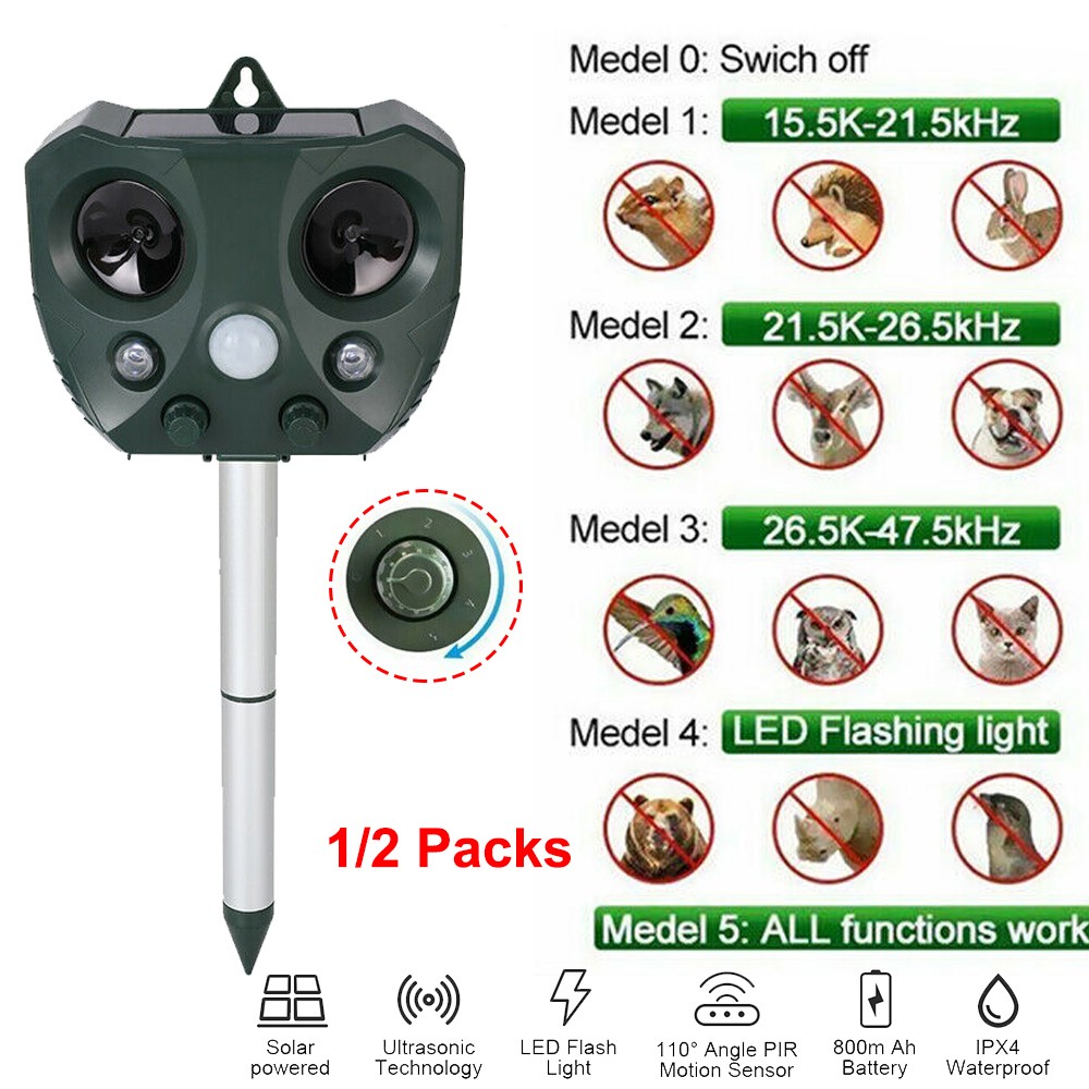 1-4PCS Solar Power Ultrasonic Animal Repeller Pest Repellent Deer Raccoon Garden