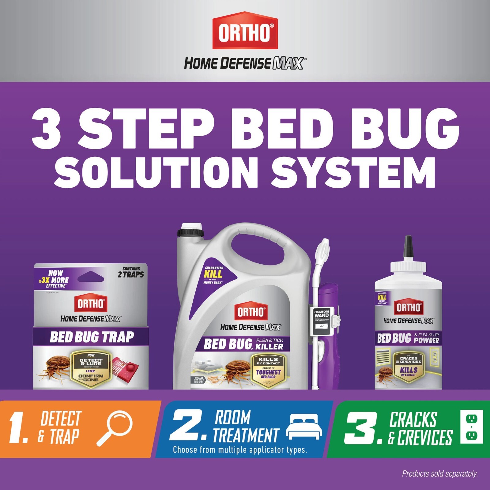 Ortho Home Defense Max Bed Bug, Flea & Tick Killer with Comfort Wand, 1 gal.