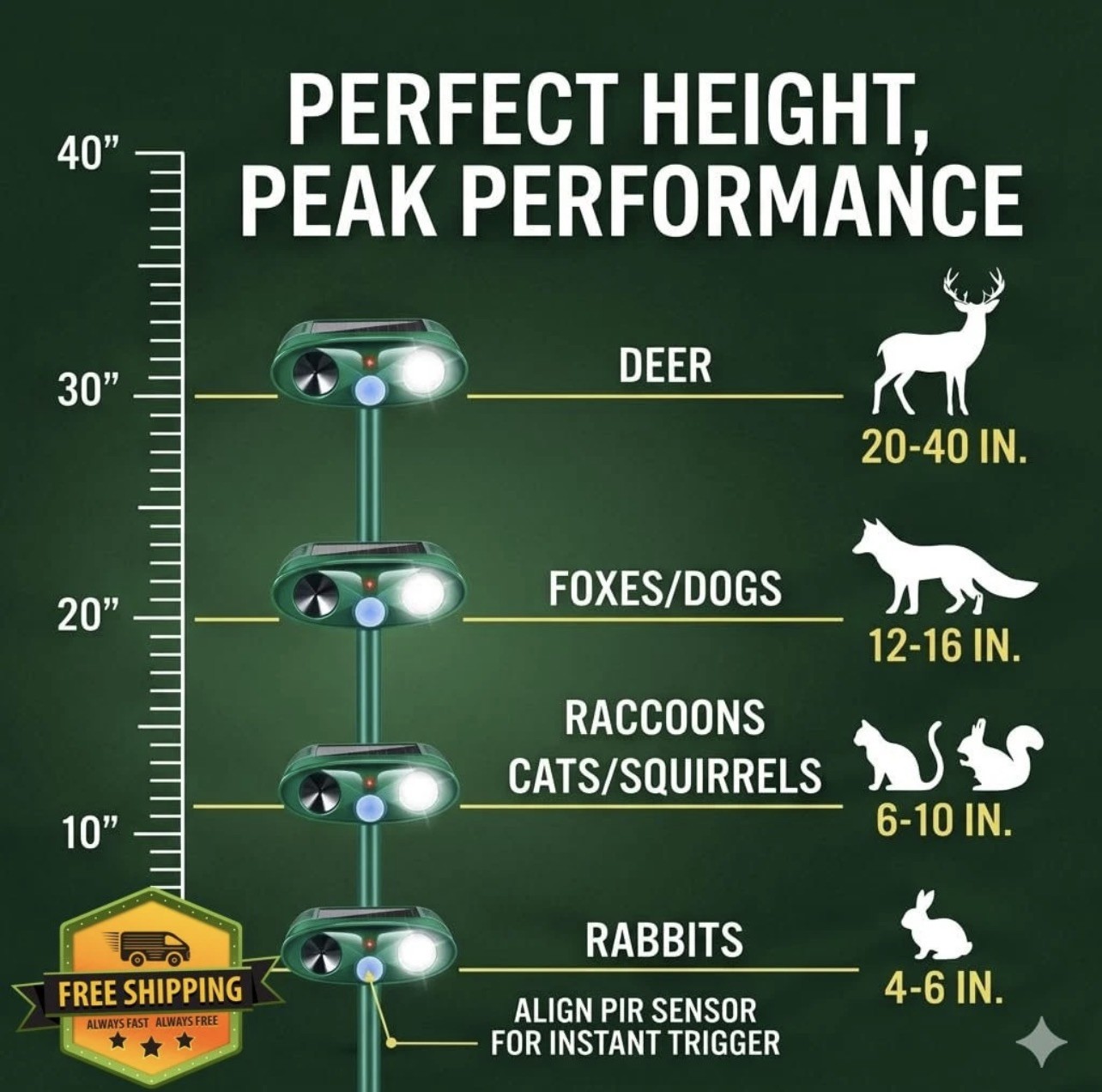 2026 Sonic Fortress Pro Deer Repellent Solar Ultrasonic Animal Deterrent 4 Pack