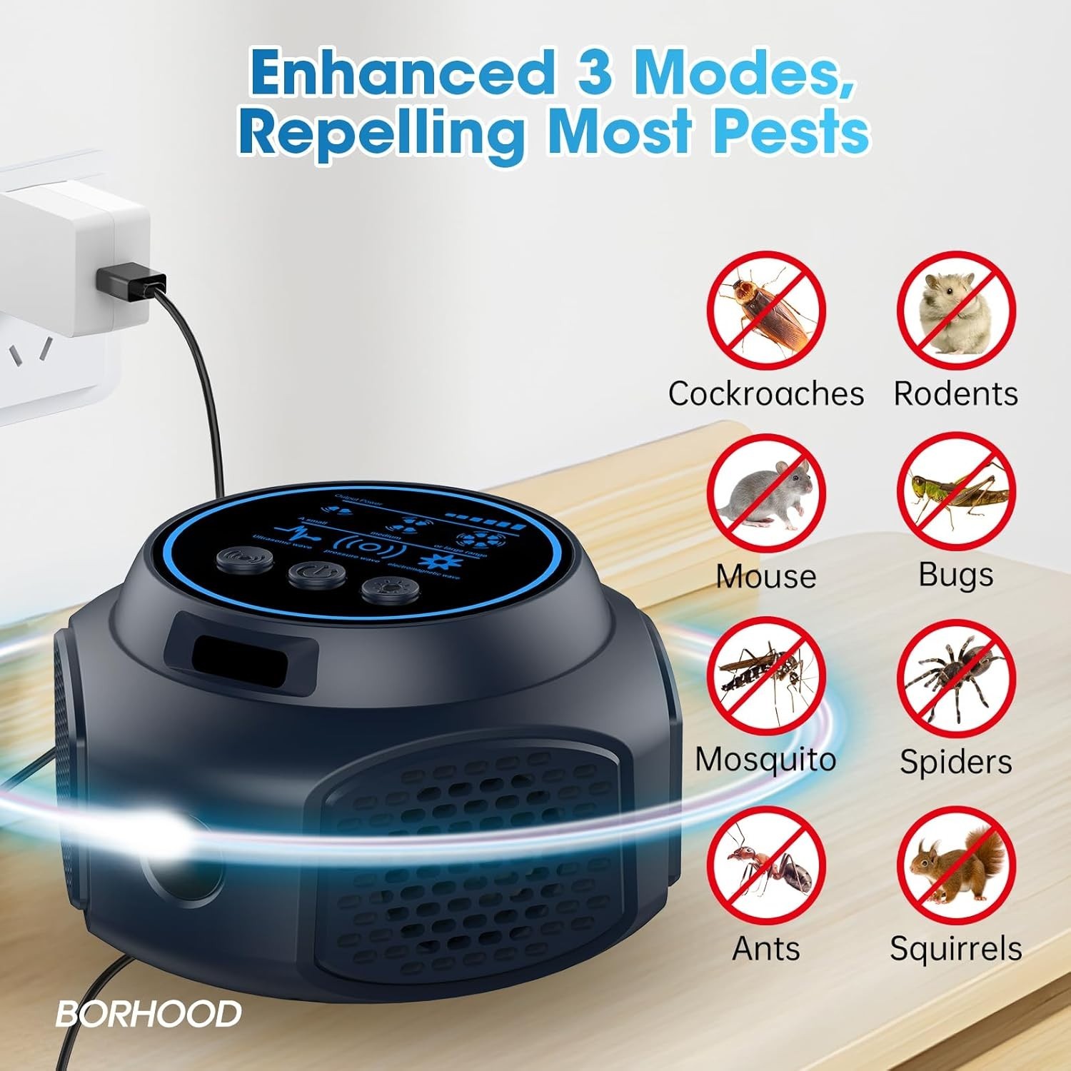 Ultrasonic Pest Repellent Plug in Pest Insect Rodent Control Mouse Mice Roach US