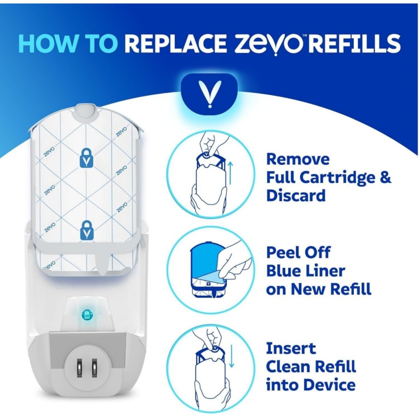1 Pcs Zevo Flying Insect Trap Refill Cartridges Easy to Use 12 Refill Cartridges