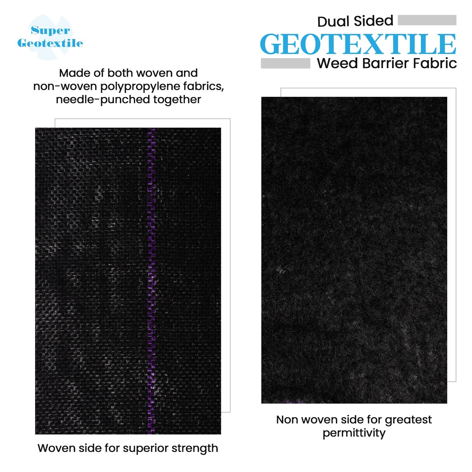 Super Geotextile Professional 5oz Geotextile Weed Barrier – Landscape Fabric