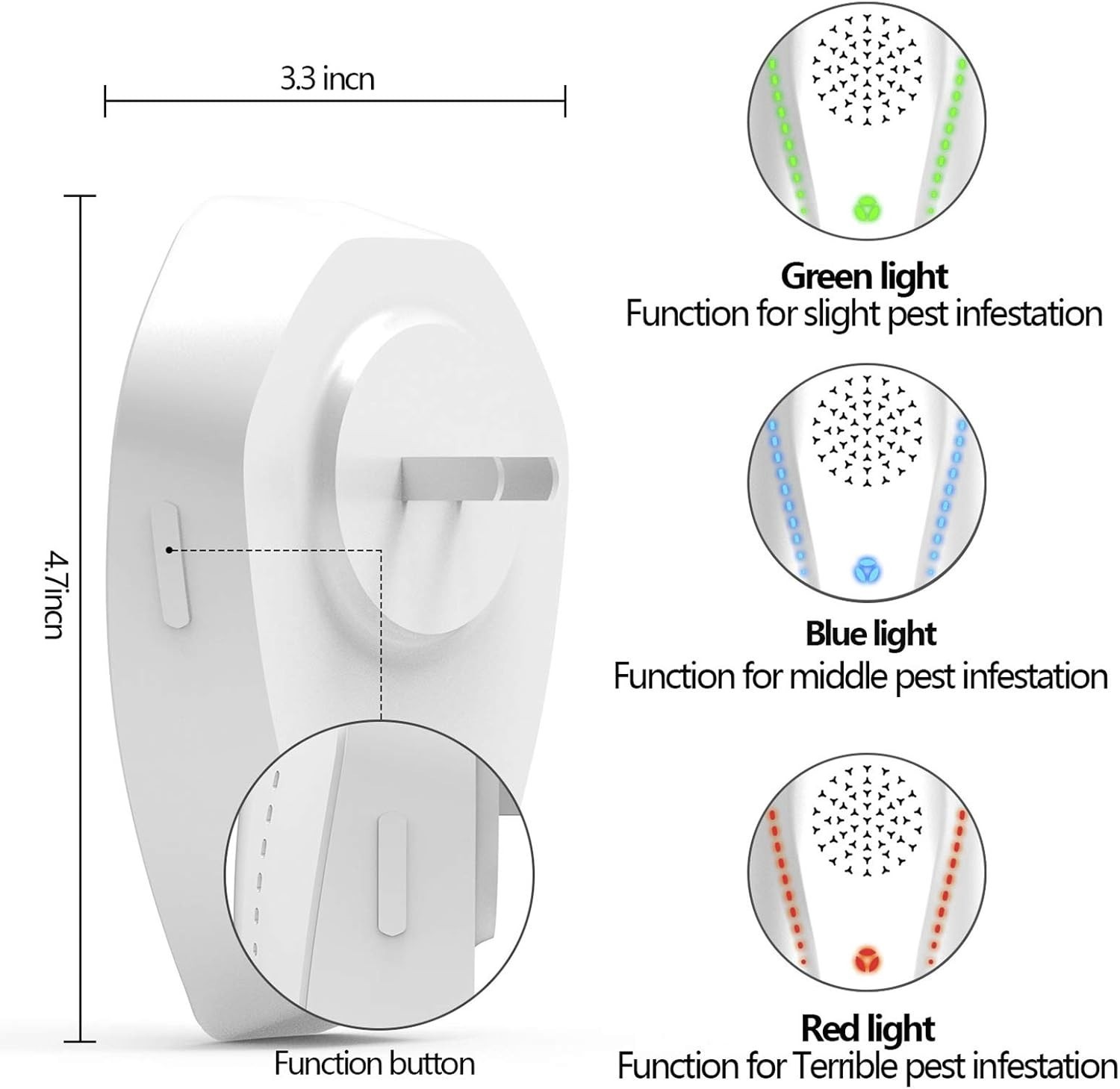 Ultrasonic Pest Repeller, White, Modern, Compact