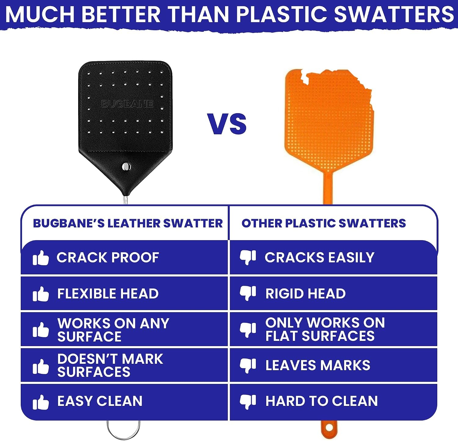 2 Leather Fly Swatter for Indoors. Long Handle, Heavy Duty Fly Swatter Manual