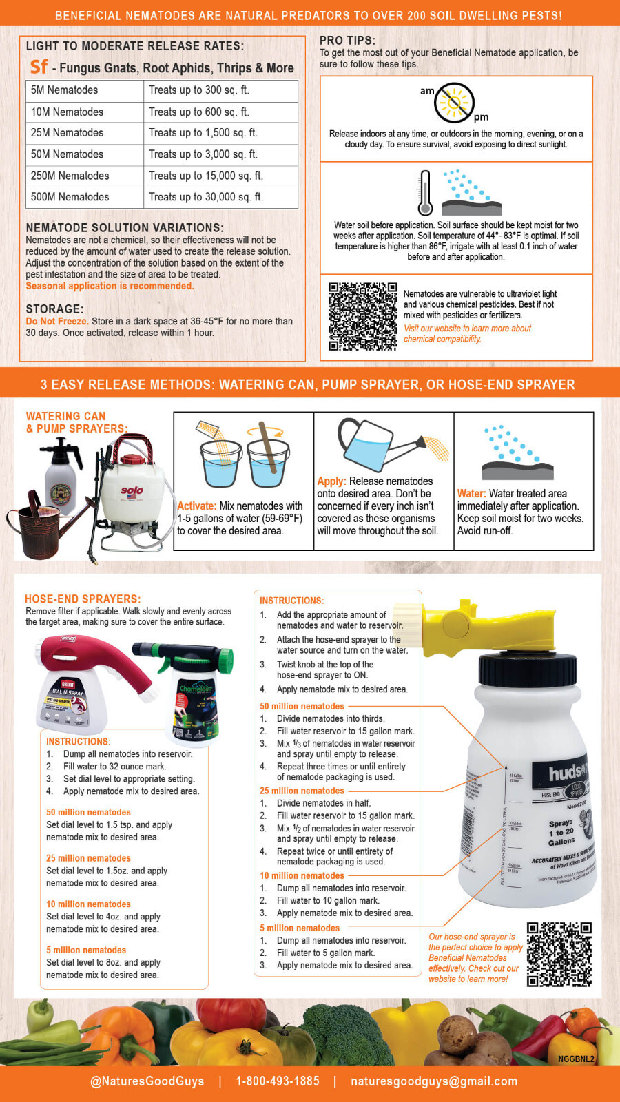 10 Million Beneficial Nematodes SF – Targets Fungus Gnats, Root Aphids & More
