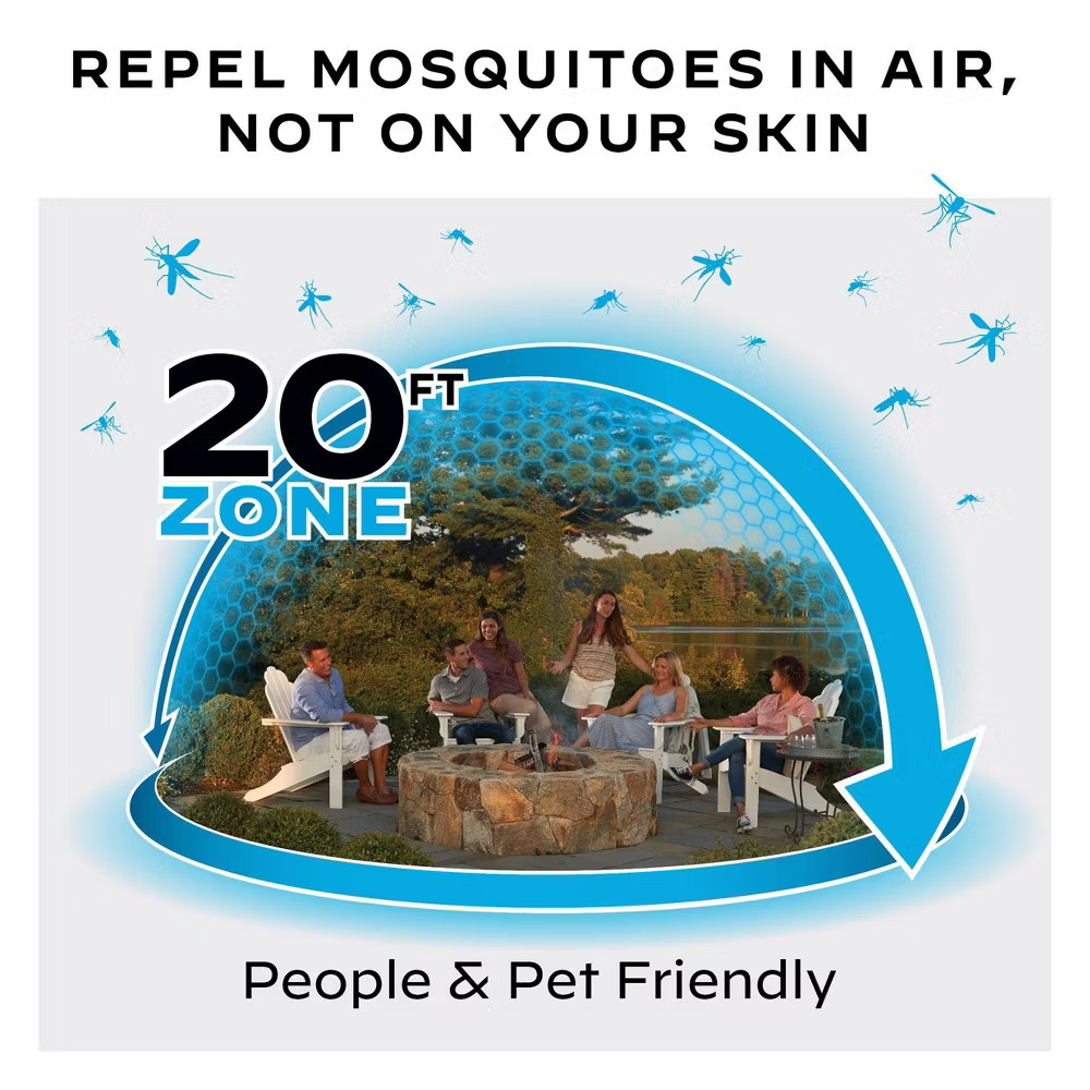ThermaCELL Rechargeable Mosquito Area Insect Repeller with Dock