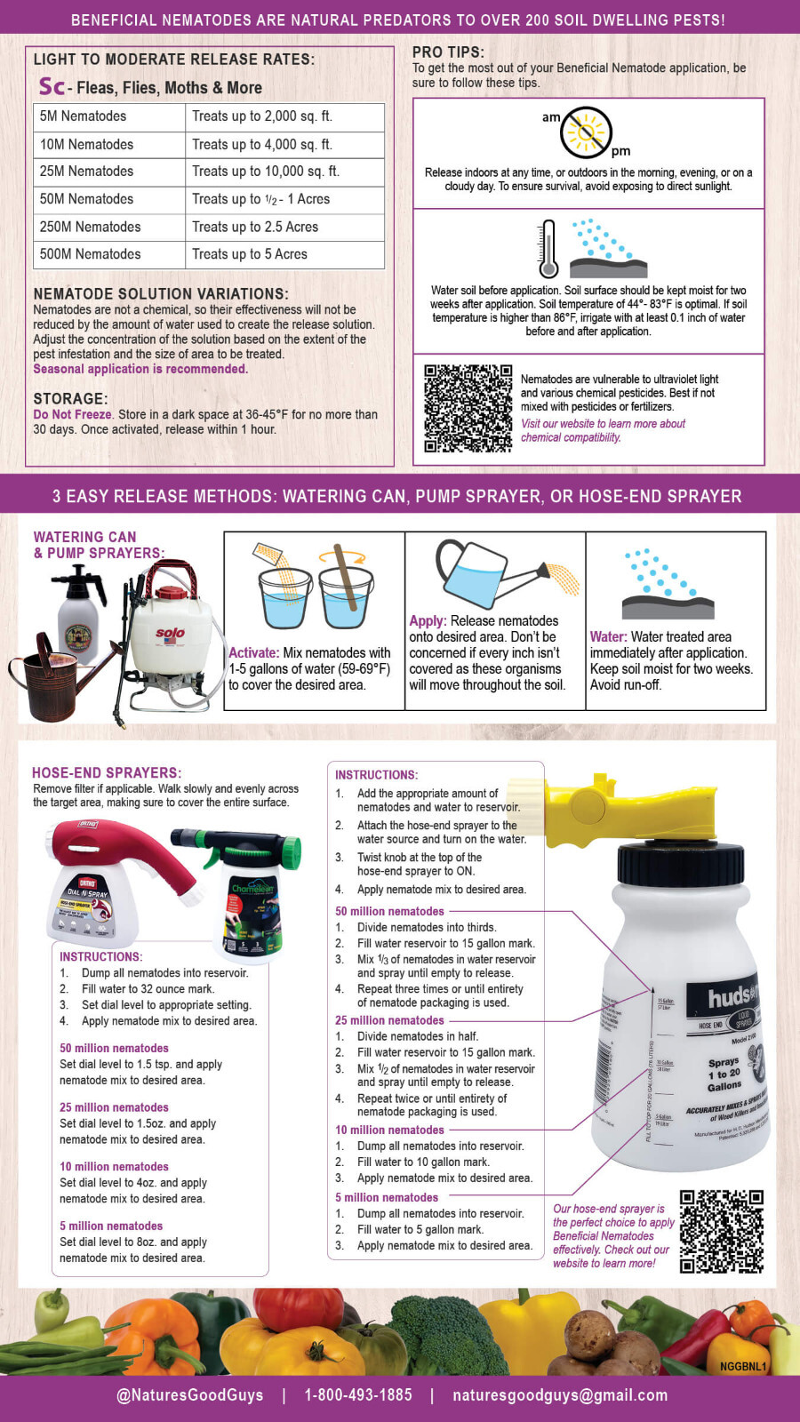 5 Million Beneficial Nematodes SC – Targets Fleas, Flies, Moths & More