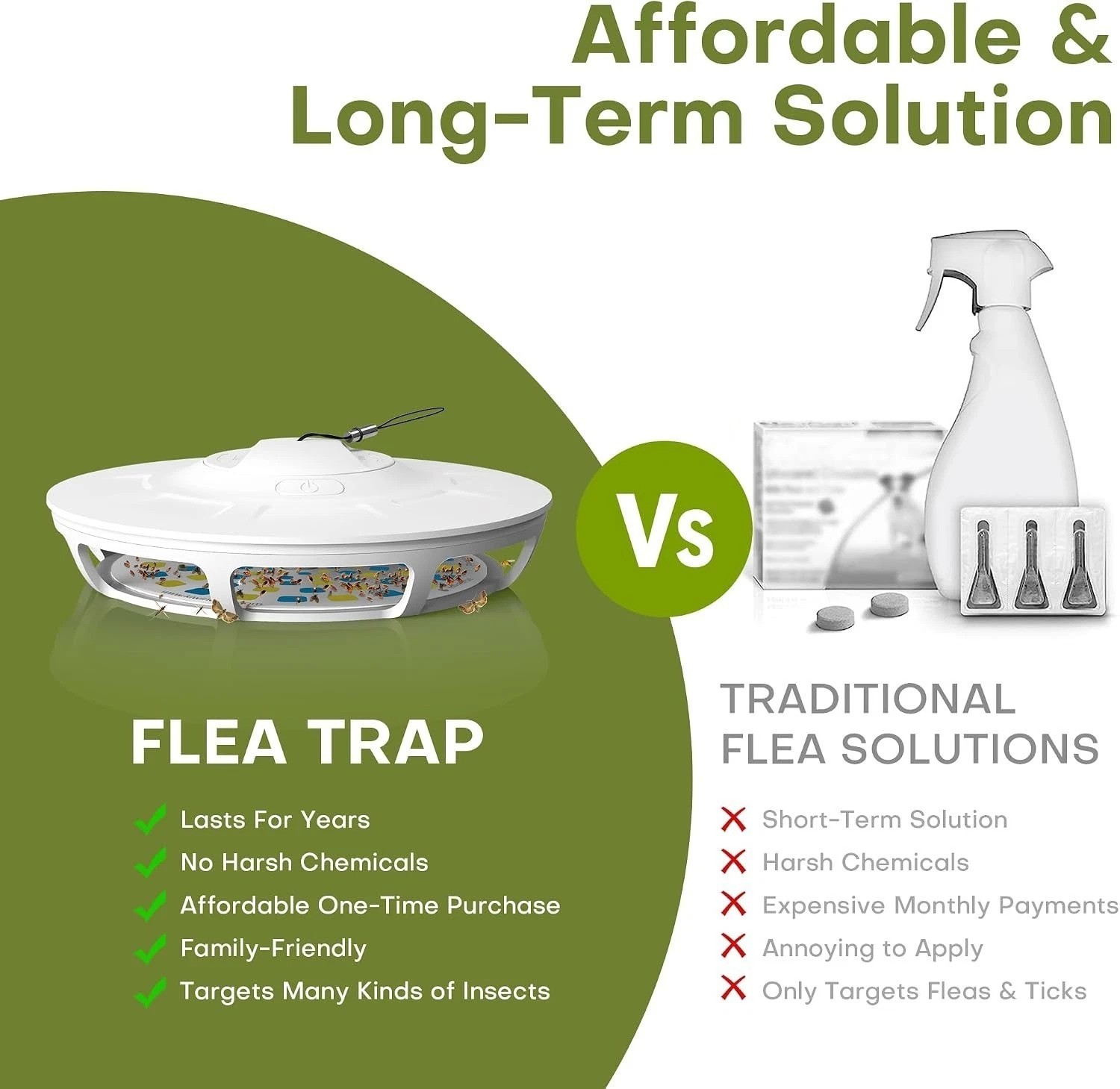 Indoor Portable Flea Trap with 5 Refill Pads, 9 Light Modes – Covers 600 ft²