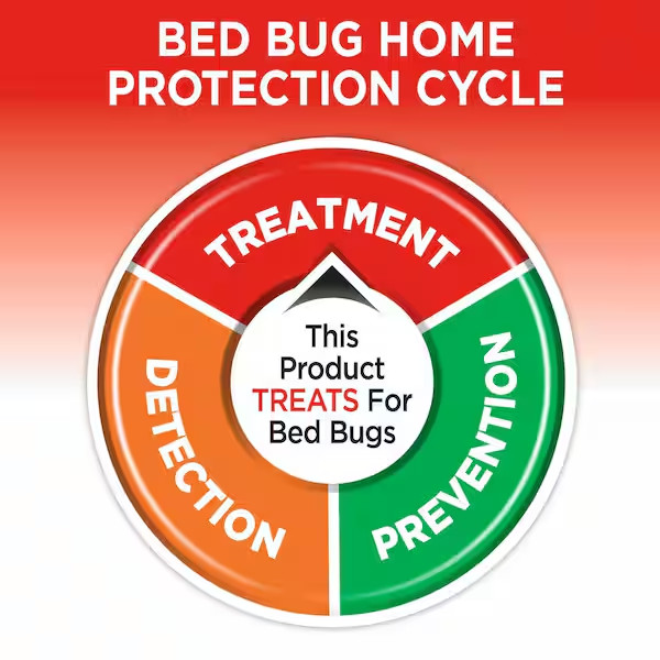 Bed Bug Bomb Insect Fogger Kill Mosquito Flies Fleas Ticks Bed Bugs Killer 3 Pcs