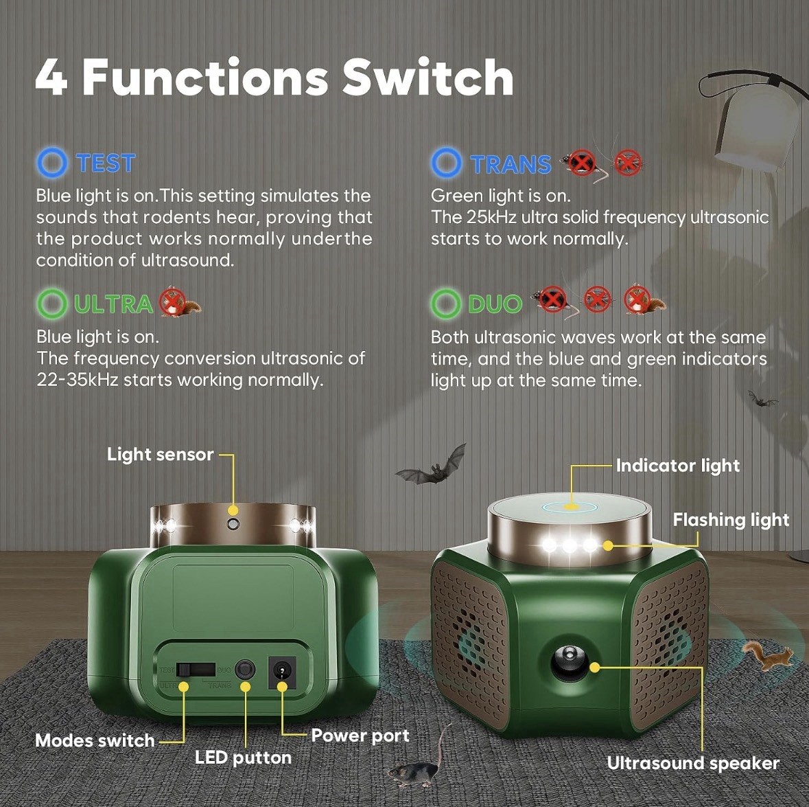 Indoor Rodent Rat Mice Bat Squirrel Pest Repeller Repellent Ultrasonic Plug in