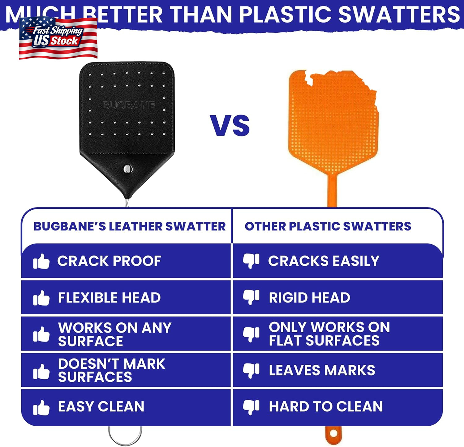 2 Leather Fly Swatter for Indoors. Long Handle, Heavy Duty Fly Swatter Manual Mu