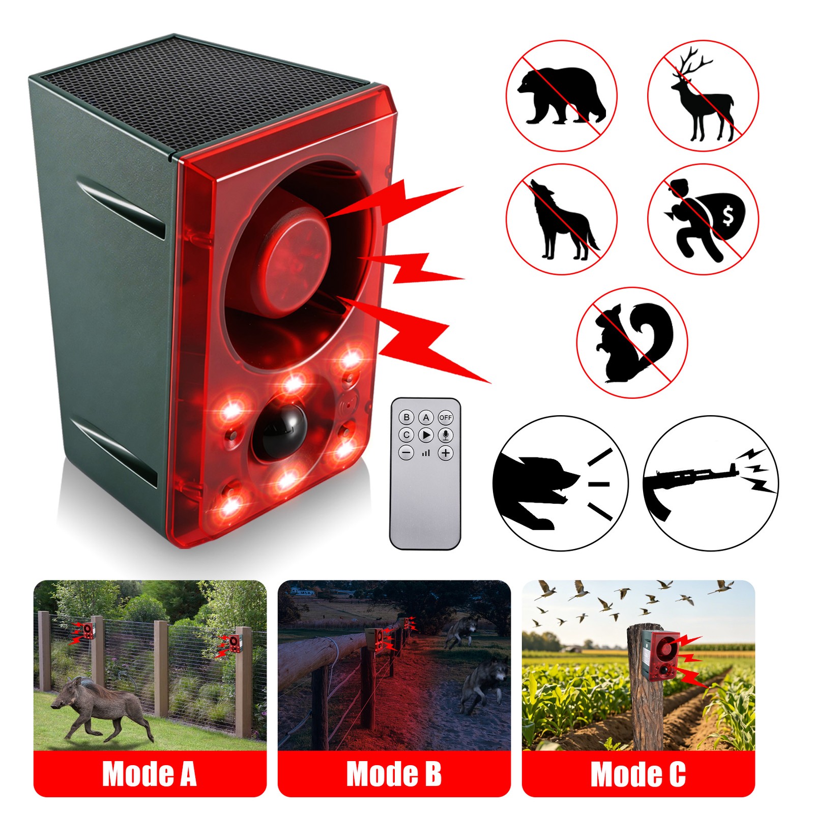 Solar Outdoor Motion Sensor Alarm 130dB Dog Barking & Gunshot Sound Strobe Light