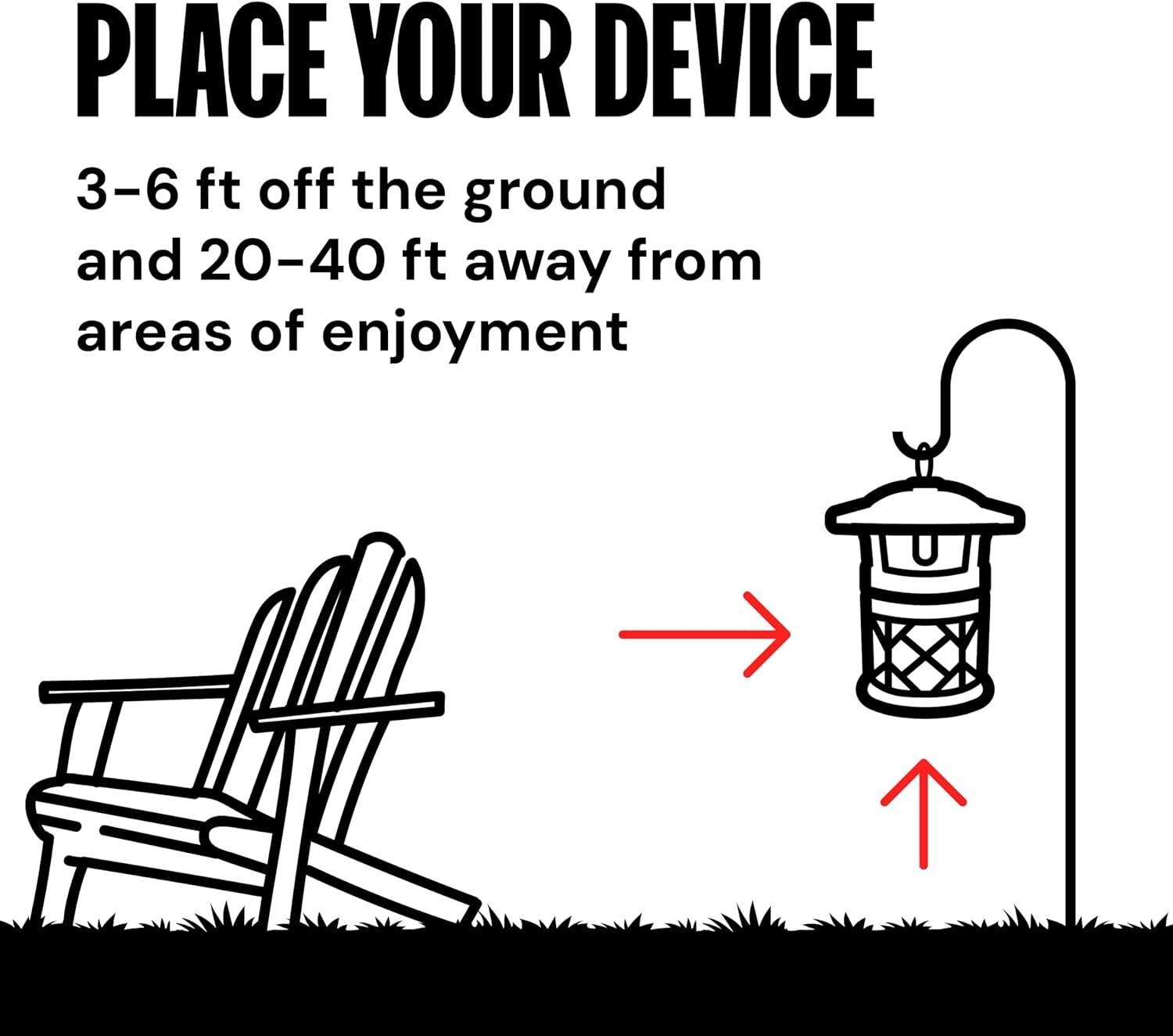 Advanced 1 Acre Mosquito and Insect Killer – UV Light & Quiet Fan Technology
