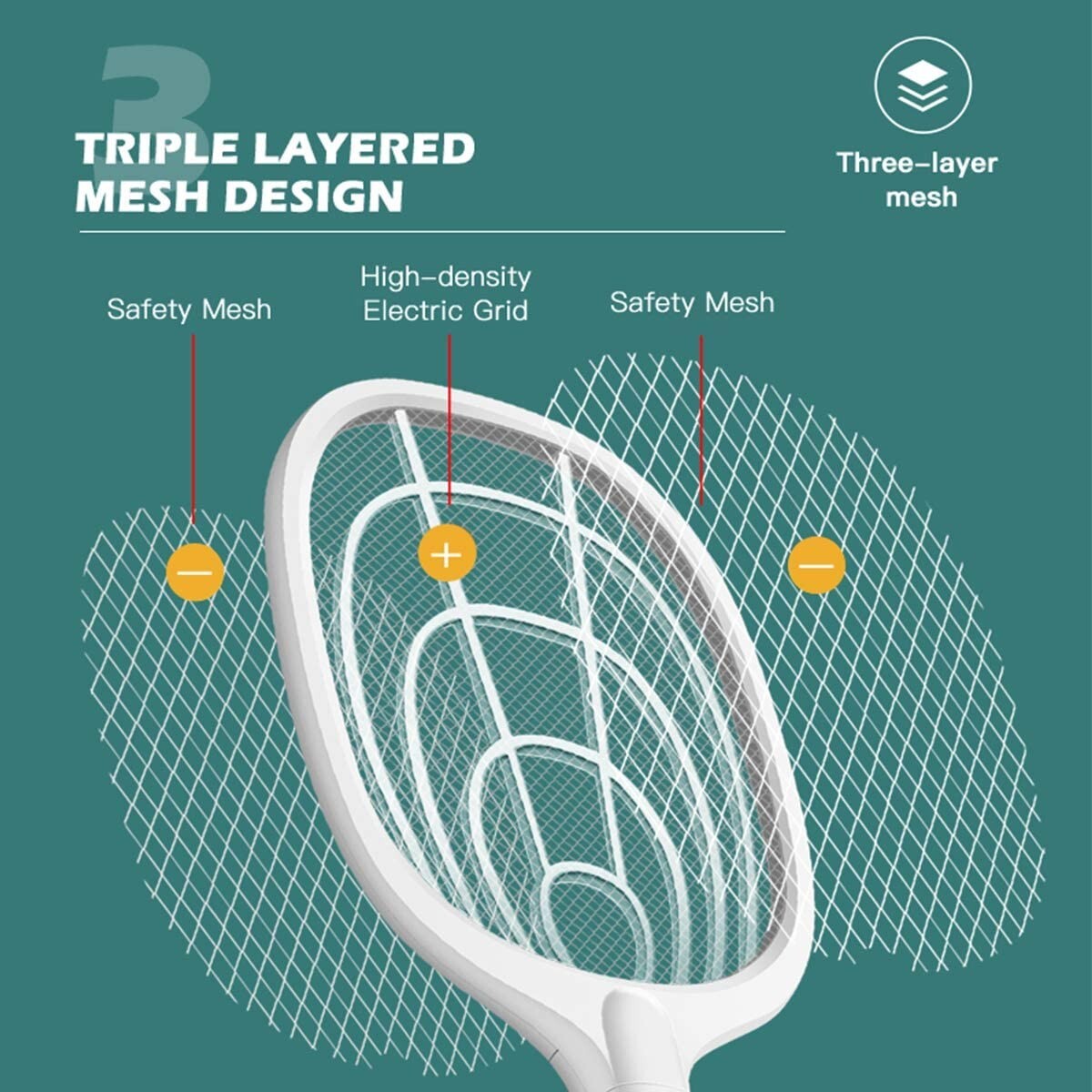 Pack of 2 Bug Zapper Racket 3000V High Power Mosquito Fly Swatter RECHARGEABLE