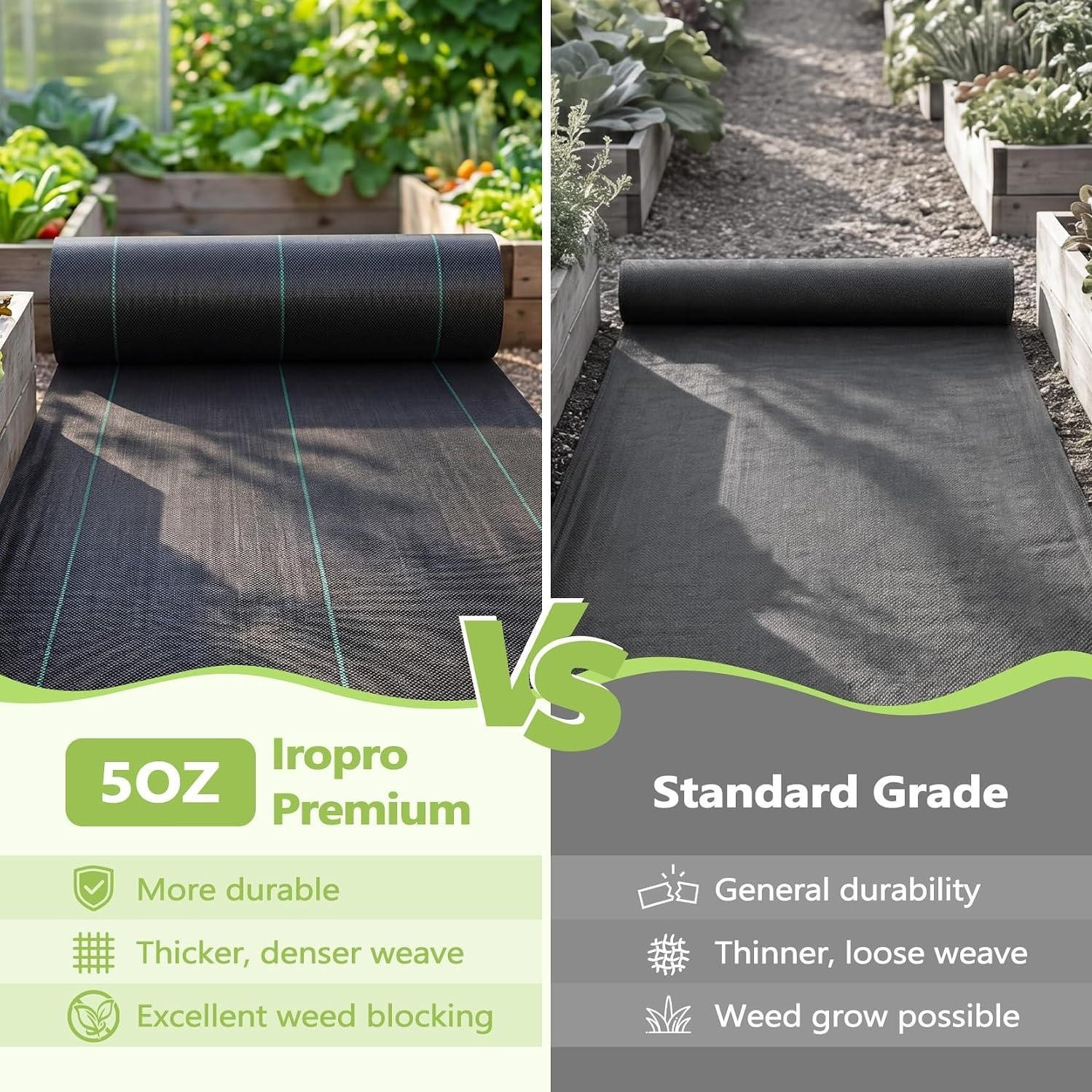 5oz Barrier Fabric 3ftx50ft Heavy Duty Landscape Fabric, Woven Garden
