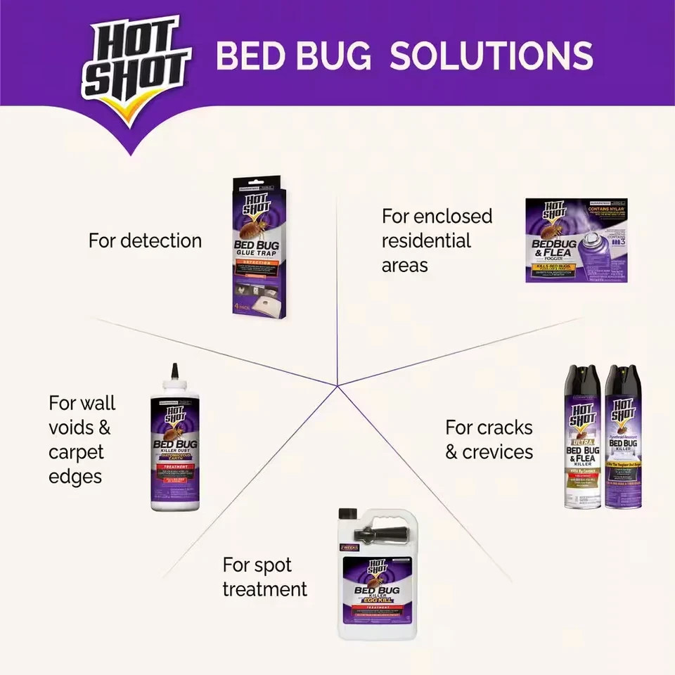 Bed Bug Killer With Egg Kill 1 Gallon, Ready-To-Use, Non-Staining Spray Control