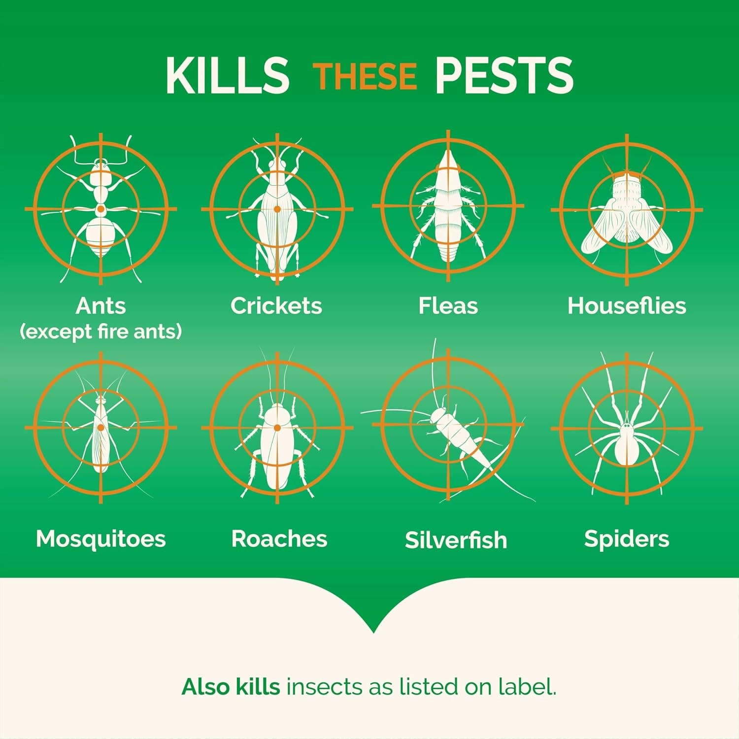 Bug Bomb Indoor Pest Control Fogger Kill roaches Spiders Flies Fleas Killer 3Pcs
