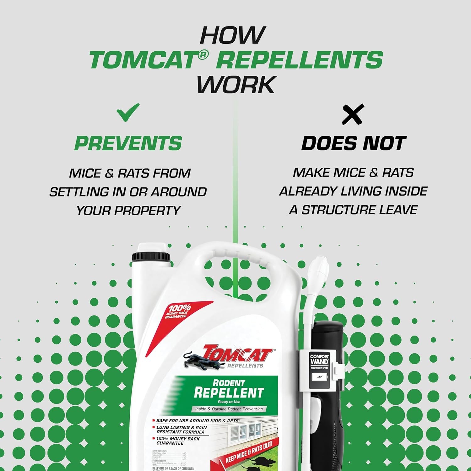 Repellents Rodent Repellent Ready-to-Use W/ Comfort Wand For Indoor & Outdoor