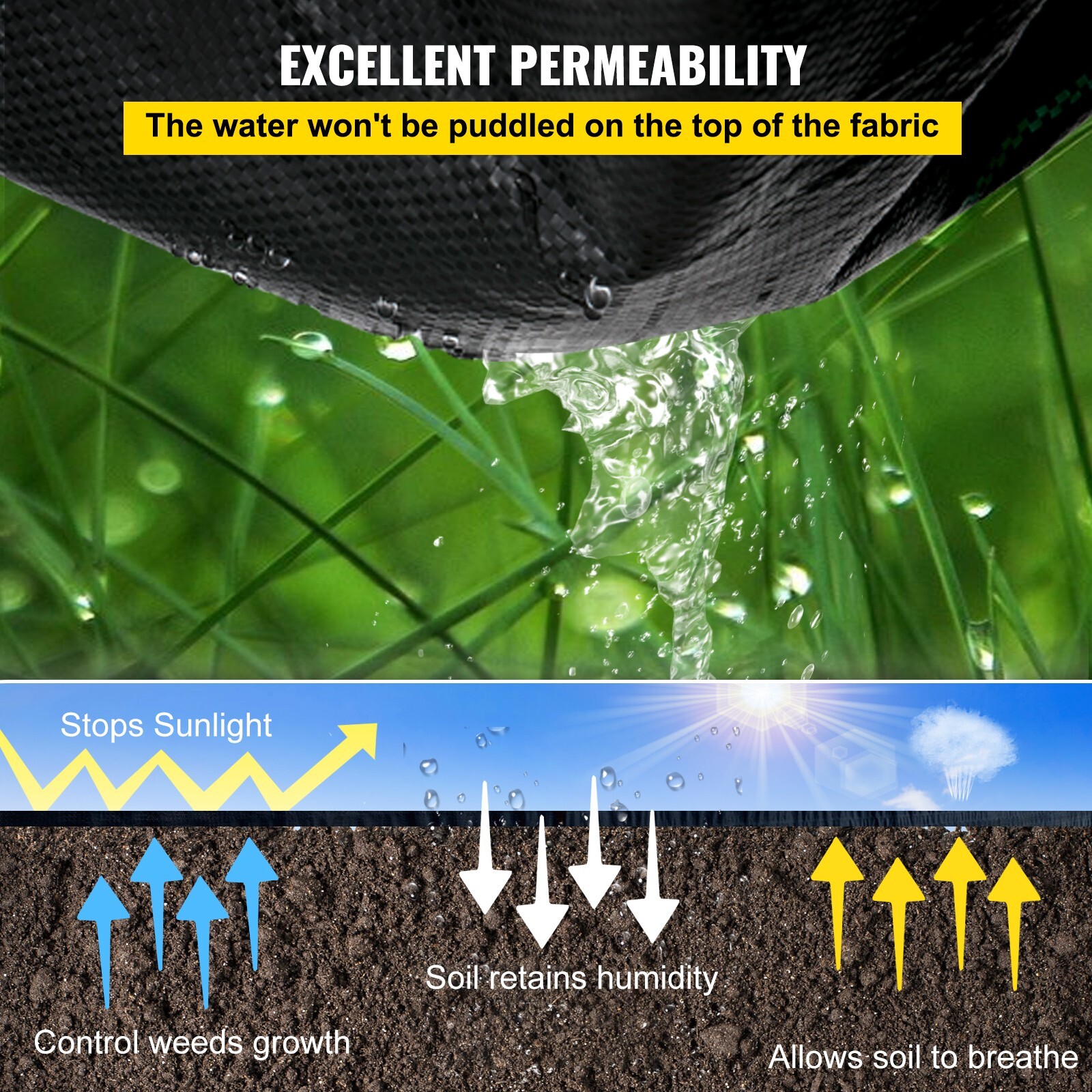 6×300 ft Weed Barrier Landscape Fabric 3.2Oz PP Woven 20 Year Ground Cover