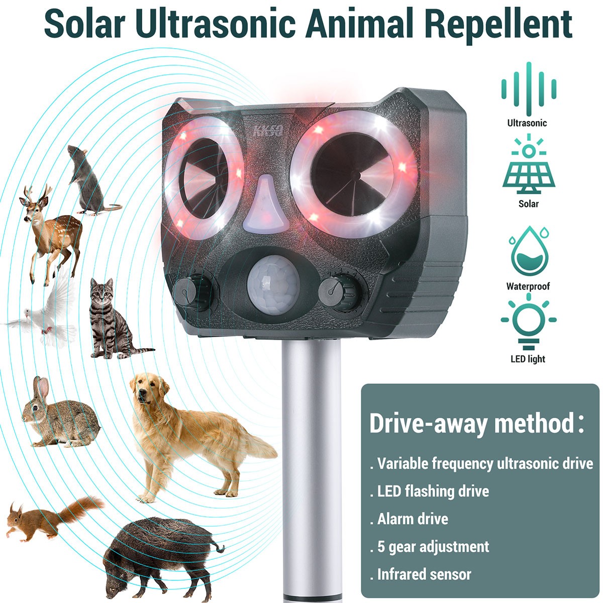 1-4PCS Solar Power Ultrasonic Animal Repeller Pest Repellent Deer Raccoon Garden
