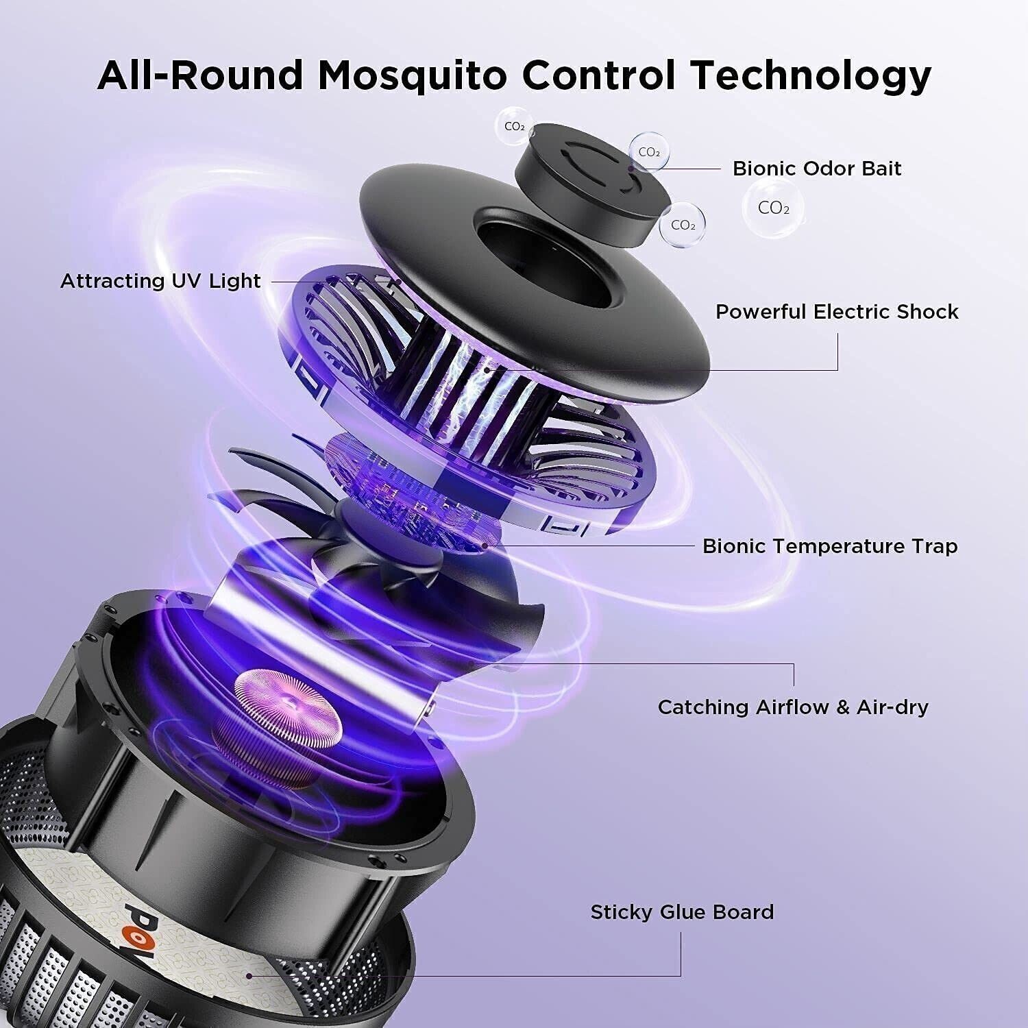 700V UV Electric Mosquito Bug Zapper Fly Killer Gnats Trap Lamp for Patio NEW