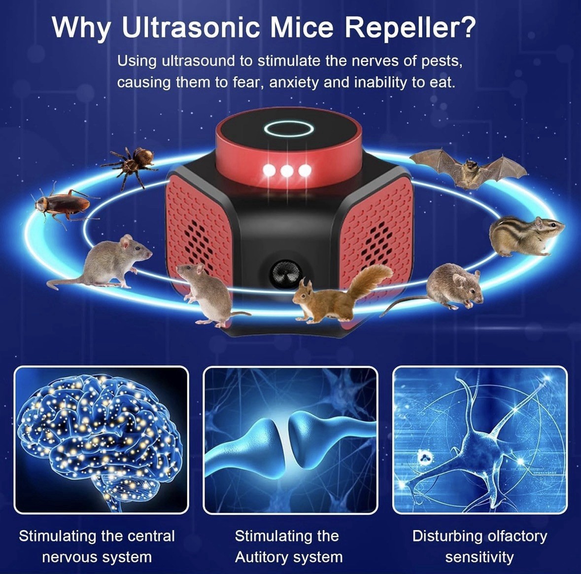 Indoor Rodent Rat Mice Bat Squirrel Pest Repeller Repellent Ultrasonic Plug in