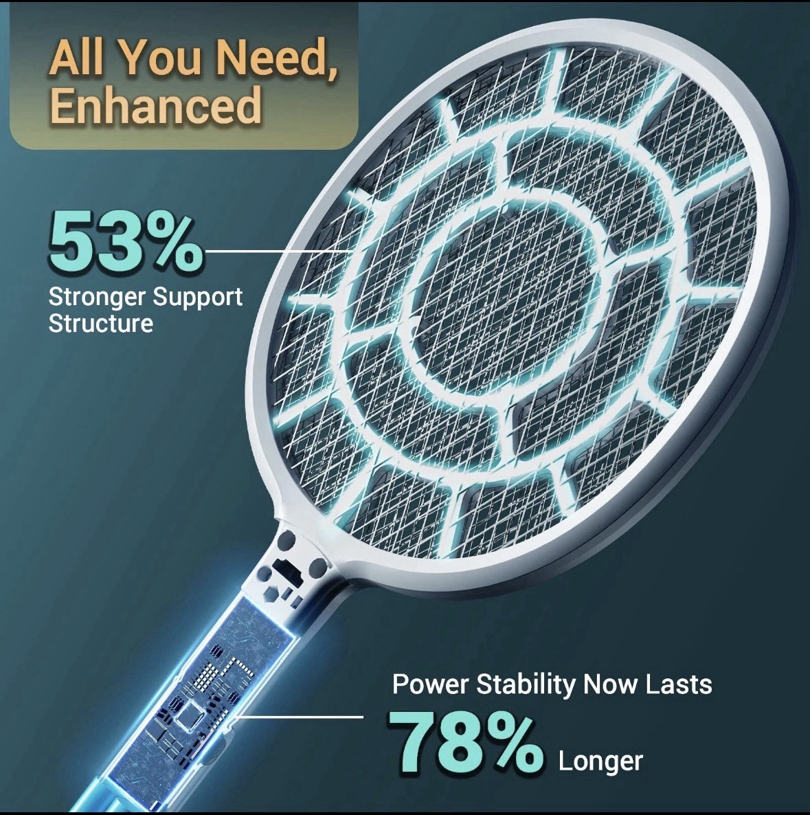 Electric Fly Swatter, Bug Zapper, Mosquito Zapper Racket (A565)