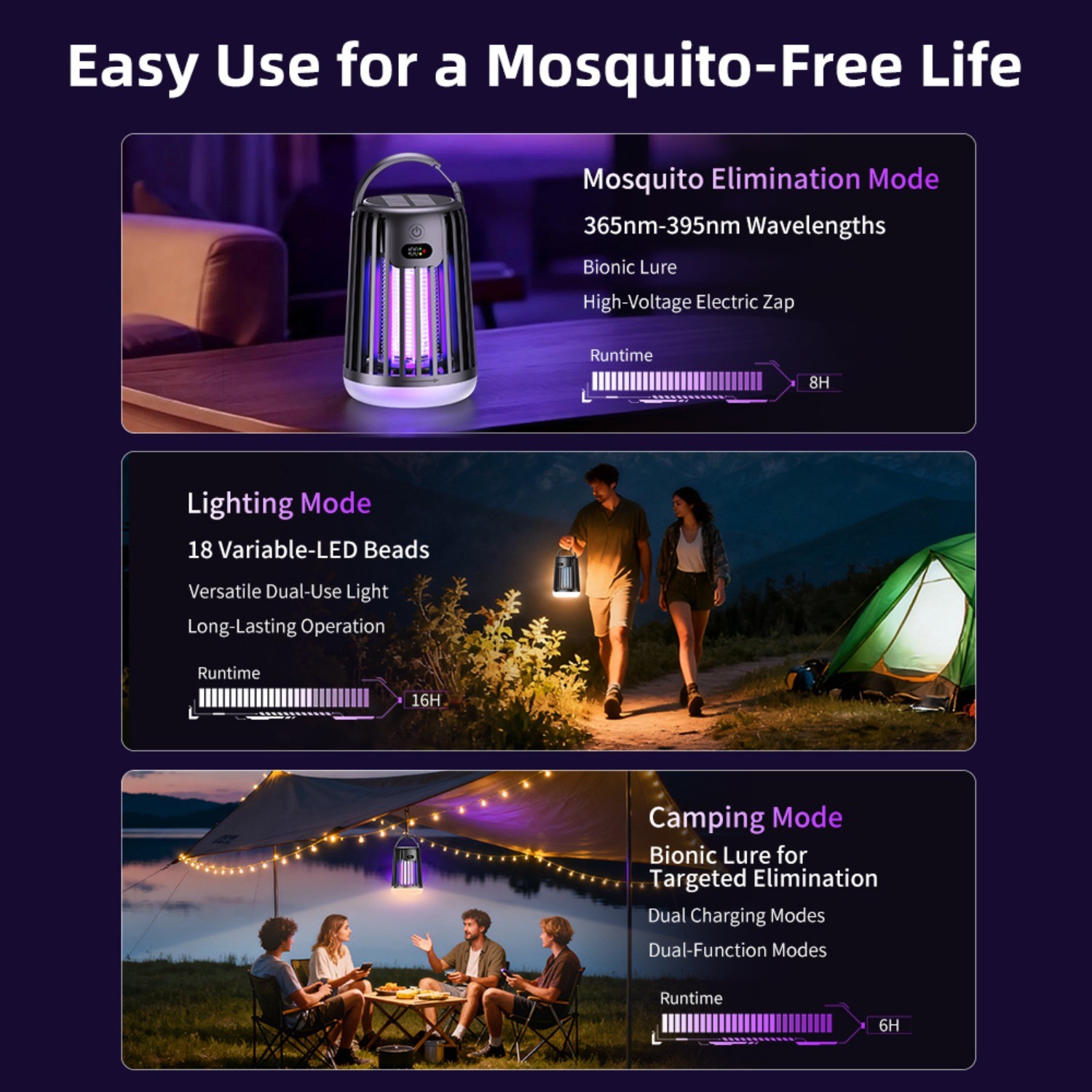 1PCS 3-in-1 Mosquito Bug Zapper Fly Trap Mosquito Lamp, Electronic Bug Zapper
