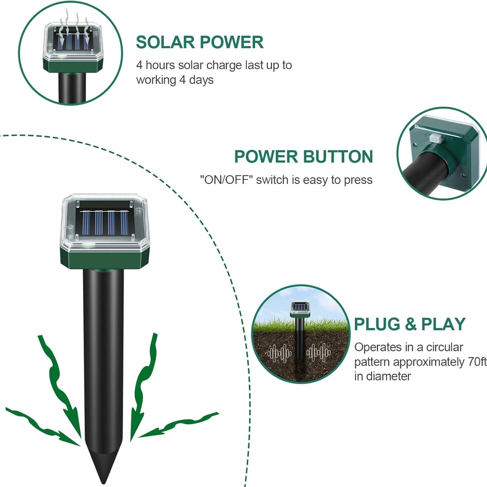 8-32 Pack Solar Power Ultrasonic Repellent Mice Gopher Mole Pest Snake Repeller
