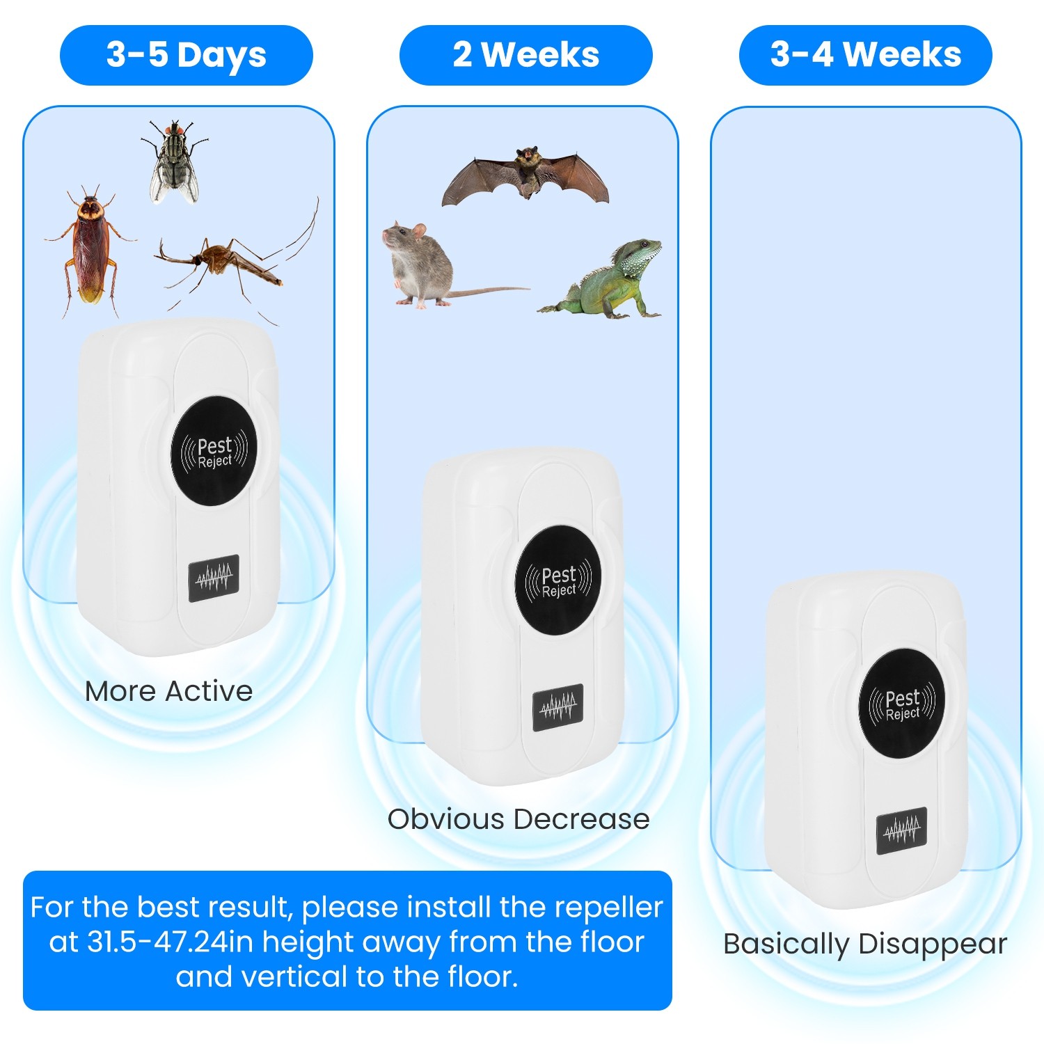 6 Pack Ultrasonic Pest Repellent 3 Modes Insect Repeller Plug in Pest Control