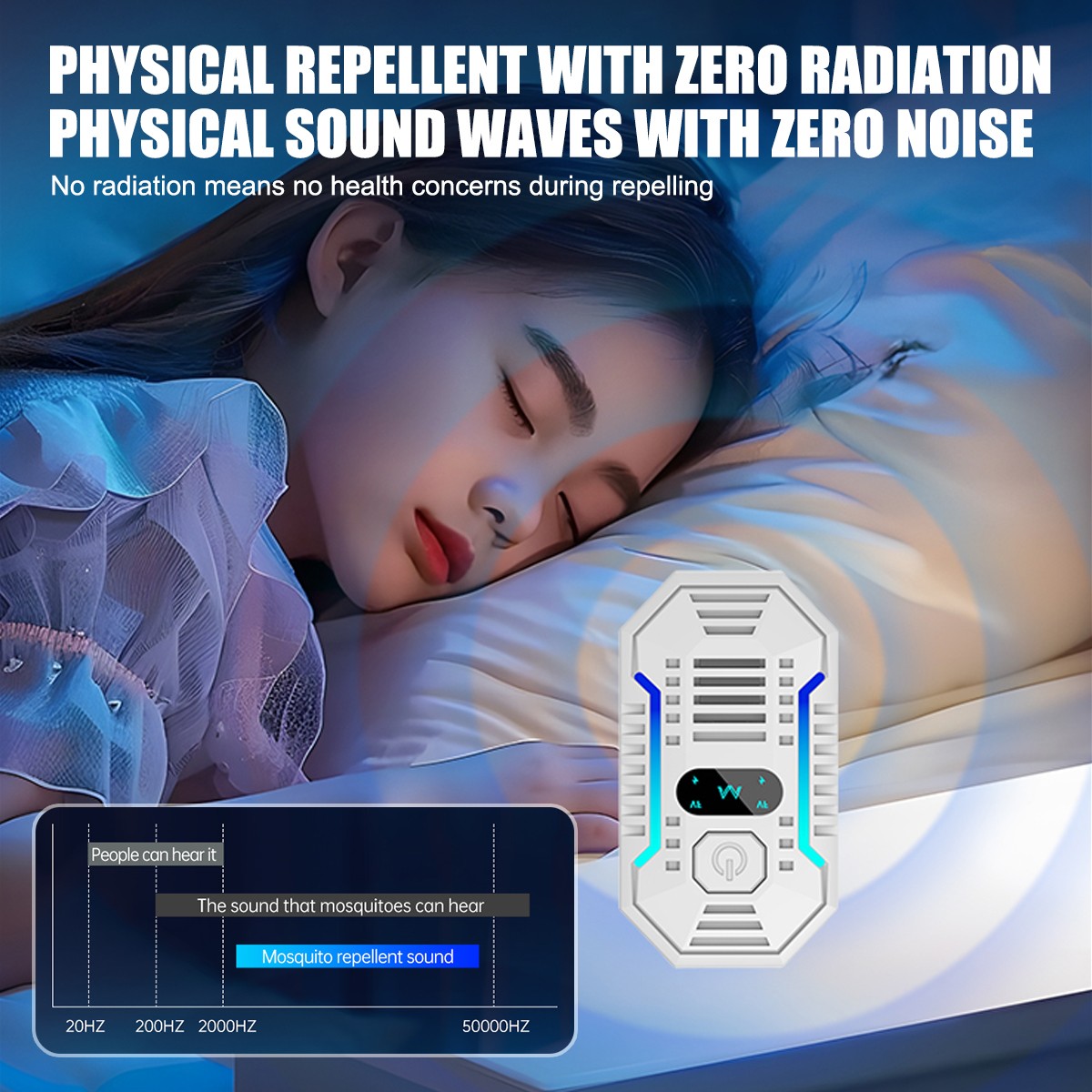 Ultrasonic Insect Pest Rodent Repeller Electronic Plug-In Mice Rat Cockroach Bug