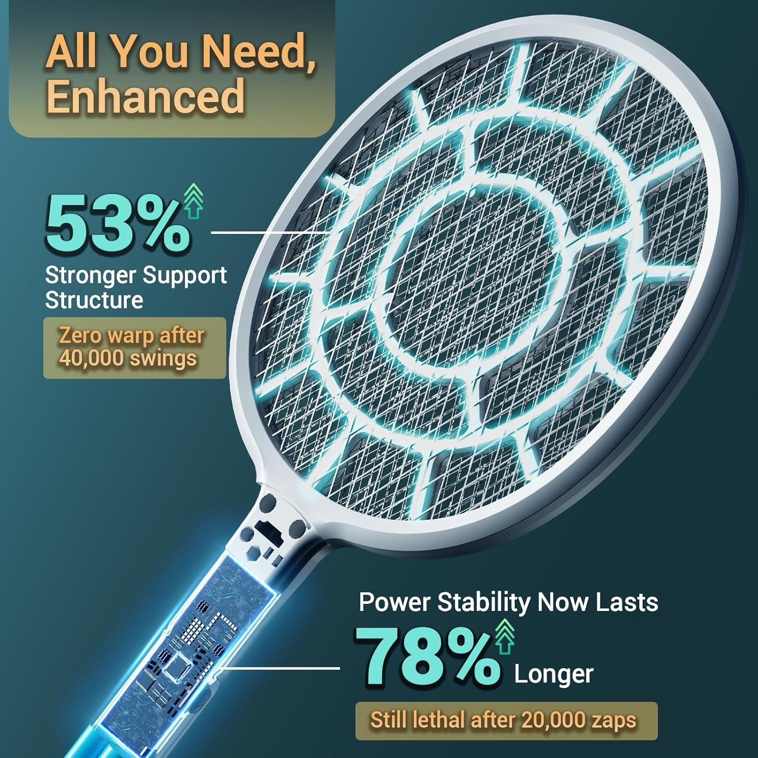 YsChois Electric Fly Swatter Bug Zapper Companion Mosquito Killer Racket 2 pack