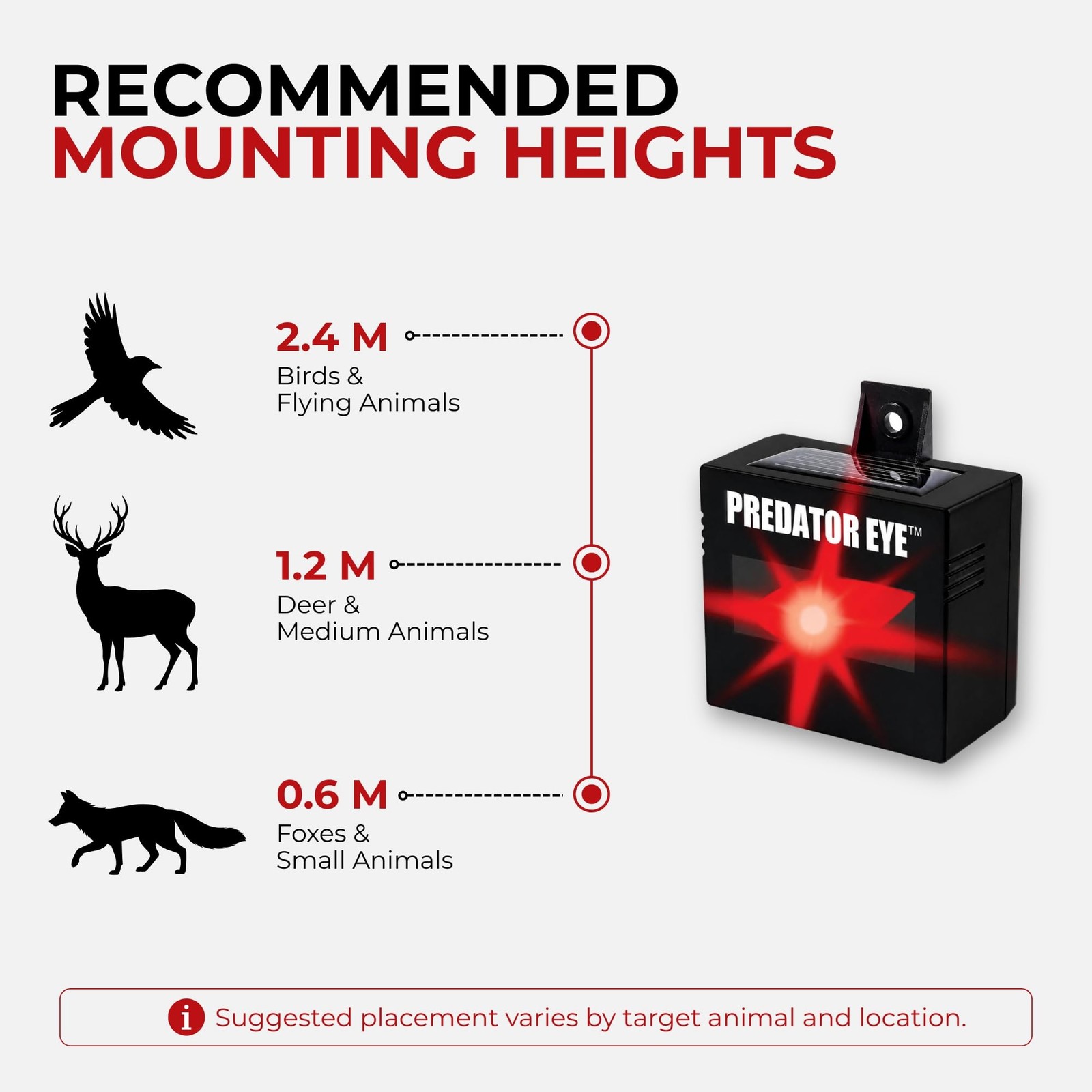 ASPECTEK Predator Eye Solar Animal Deterrent – 2 Pack, Flashing Red Black