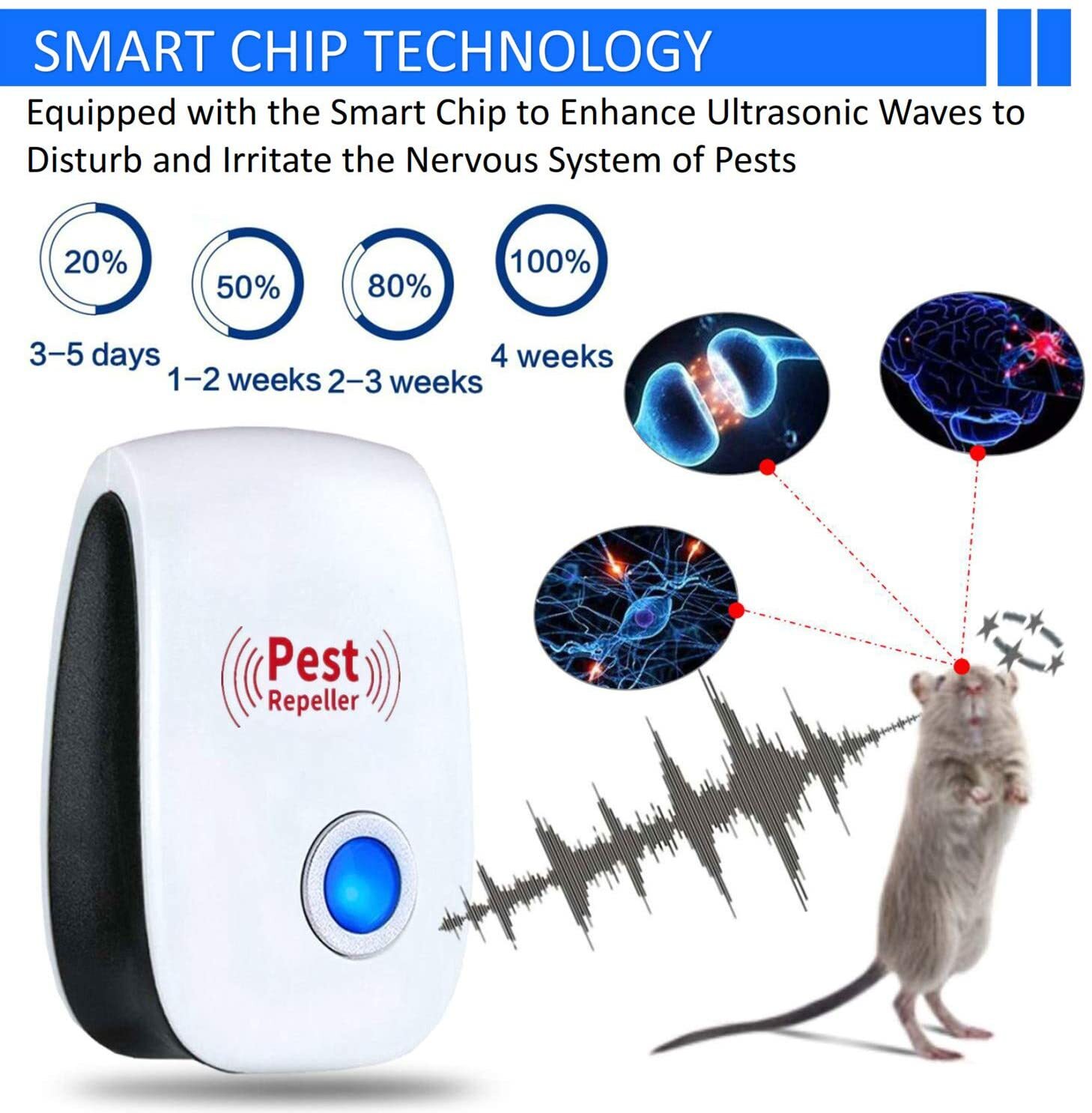 10PACK Ultrasonic Pest Repeller Control Electronic Repellent Mice Bug Rat Reject