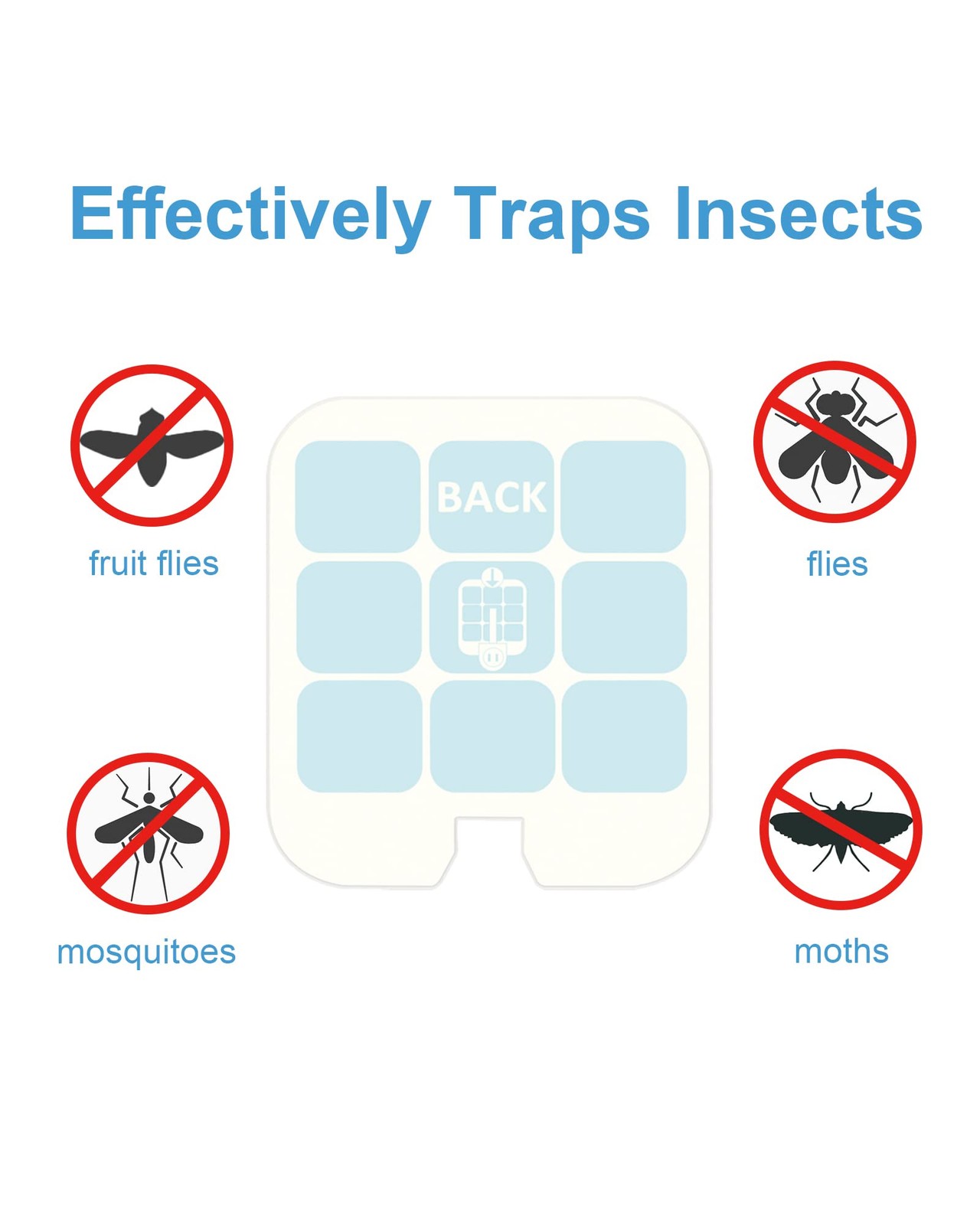 20 Pcs Refill Glue Cards Compatible with Safer Home SH502 Indoor Fly Trap and…