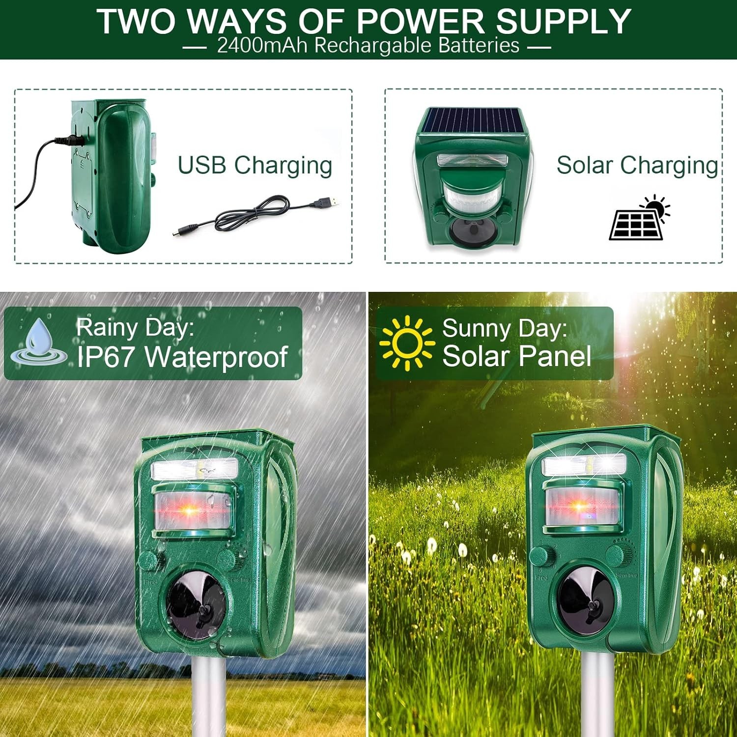 Solar Power Ultrasonic Animal Repeller Waterproof Pest Deterrent for Outdoor Use