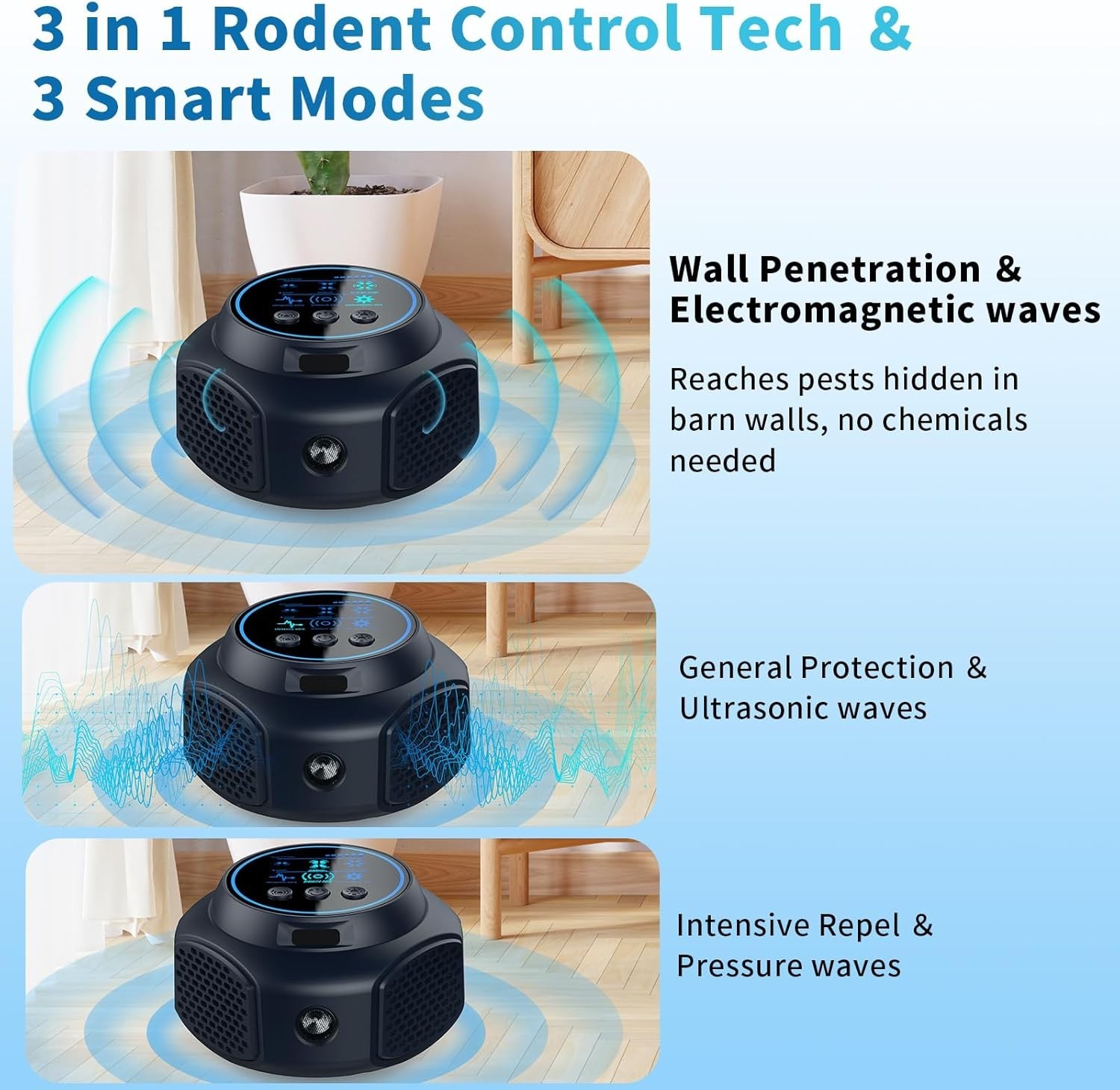 3 Smart Modes Ultrasonic Pest Repeller: Effective Insect & Rodent Control